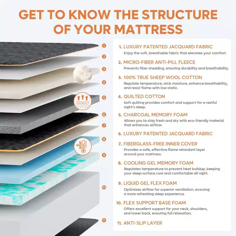 14 Inch Cooling Gel Memory Foam Mattress in a Box